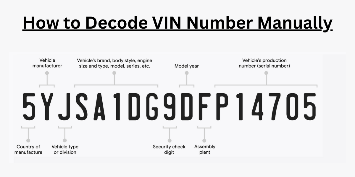 Peterbilt VIN Decoder and Lookup - Vin Decoder